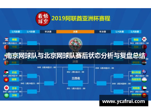 南京网球队与北京网球队赛后状态分析与复盘总结