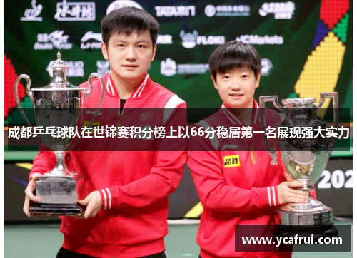 成都乒乓球队在世锦赛积分榜上以66分稳居第一名展现强大实力